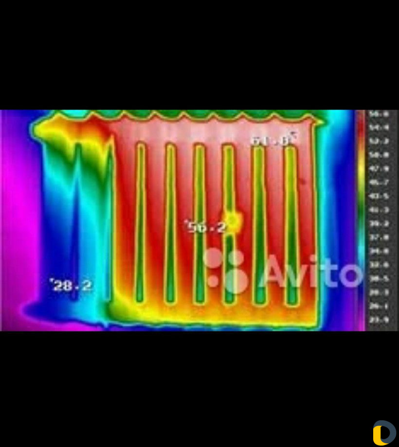 Услуги Тепловизора