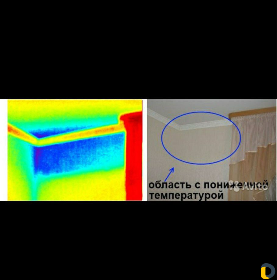 Услуги Тепловизора