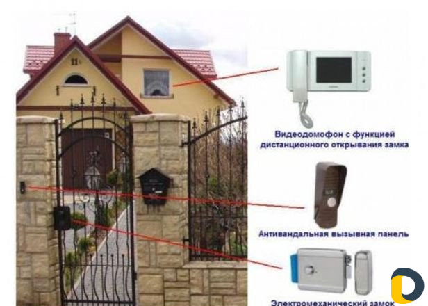 Установка домофонов,видеокамер
