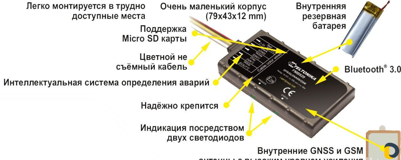 Установка Глонасс и GPS / GPS маяк, маячок