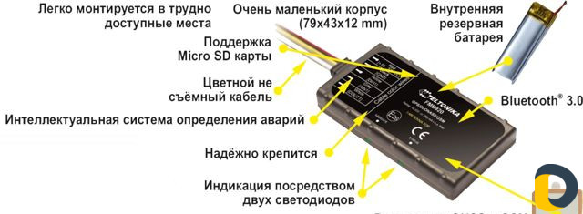 Установка GPS