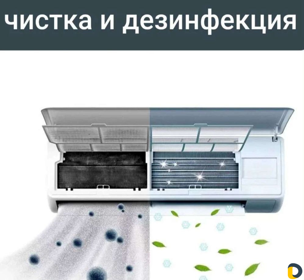Установка кондиционера