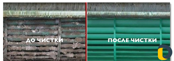 Установка Кондиционеров Чистка Заправка Ремонт