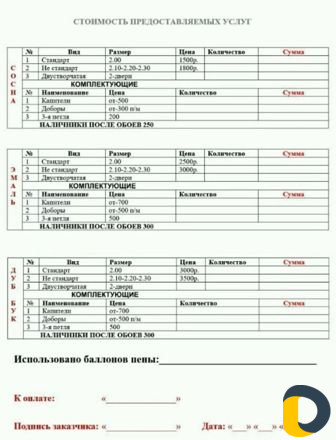 Установка межкомнатные дверей