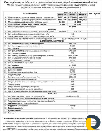 Установка межкомнатных дверей