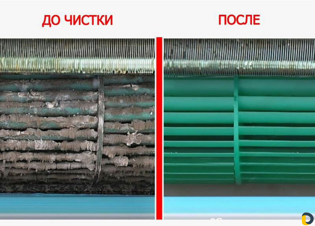 Установка Обслуживание Чистка Мойка Кондиционеров