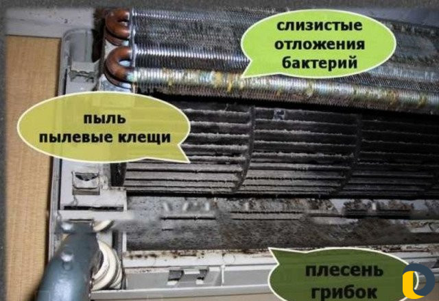 Установка сплит систем кондиционеров