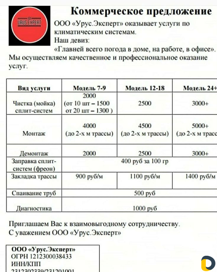 Установка сплит систем