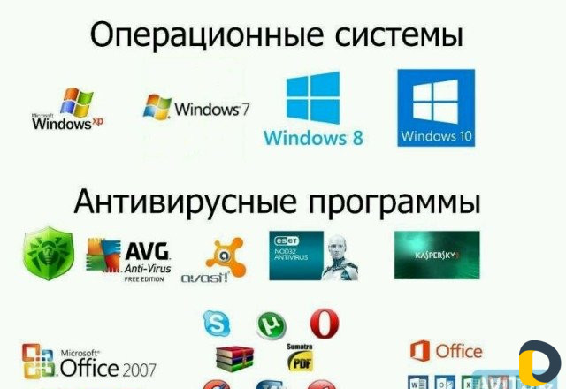 Установка Windows XP/ 7/10