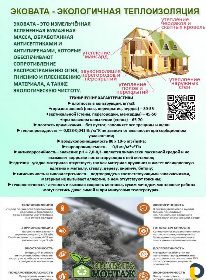 Утепление дома