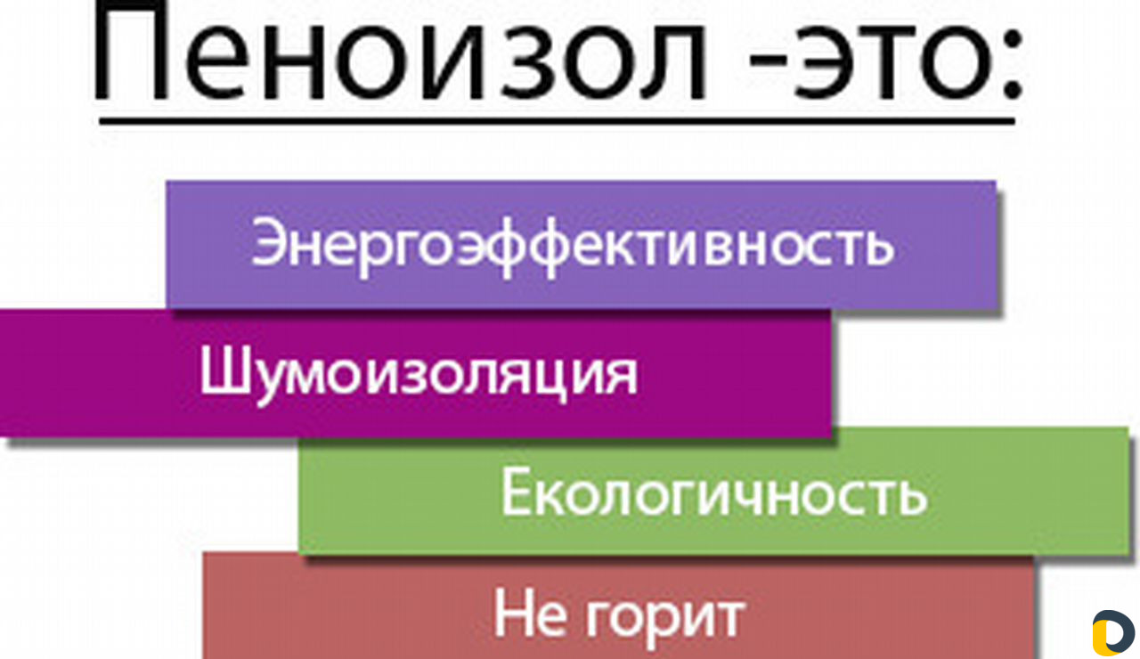 Утепление пеноизолом(универсальный утеплитель)