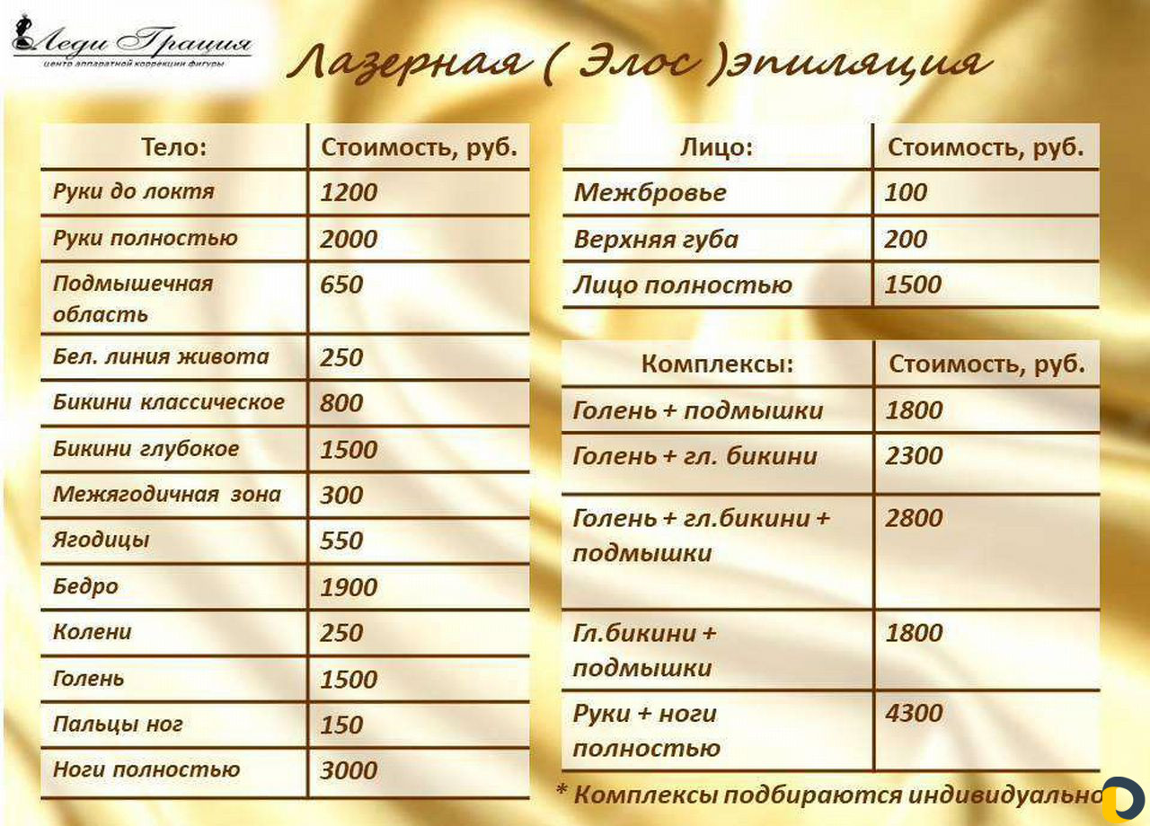 Вакуумно-роликовый массаж