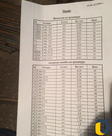 Ванночки и анкерные шайбы на арматуру,закладные де