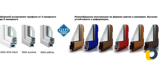 Veka Пластиковые окна и двери