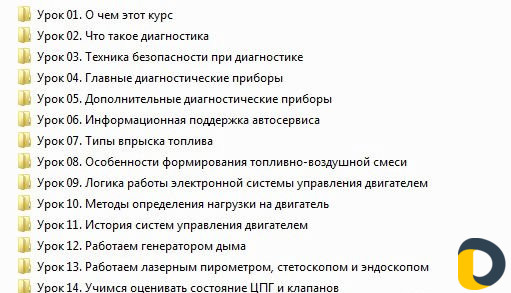 Видео-Курсы по автоэлектрике,диагностике,чиптюнинг