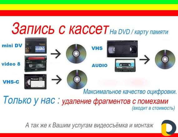 Видеограф