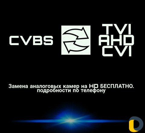 Видеонаблюдение домофоны