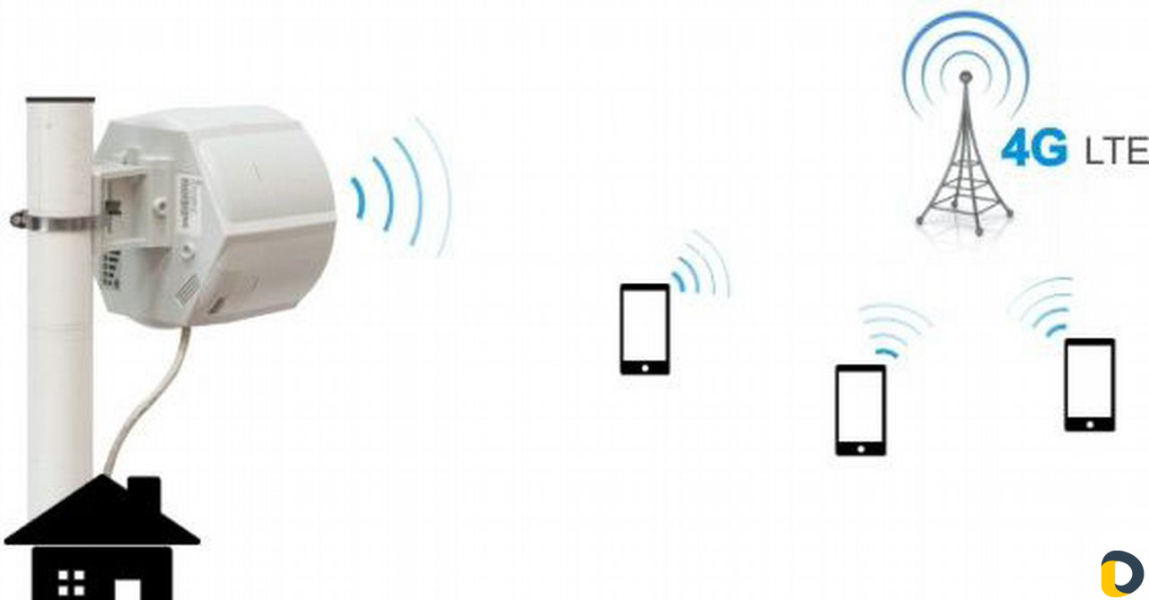 Видеонаблюдение.Интернет.WiFi. Умный дом
