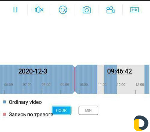 Видеонаблюдение. Установка бесплатно до 31 декабря