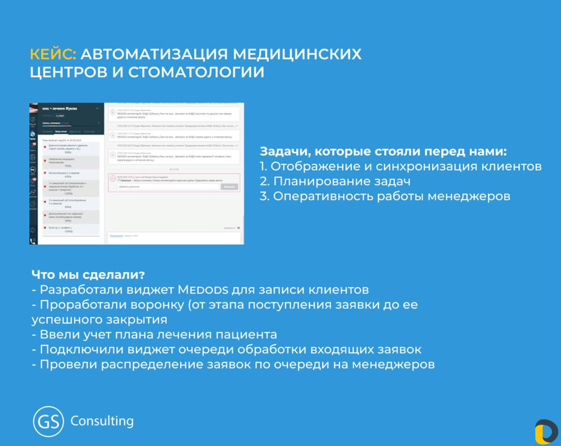 Внедрение Настройка amoCRM CRM