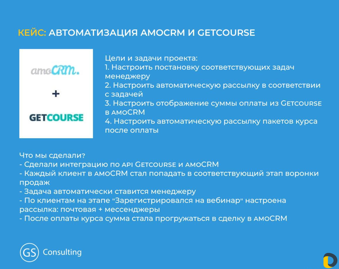 Внедрение Настройка amoCRM CRM