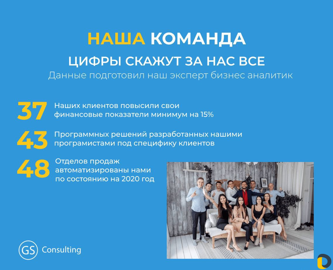 Внедрение Настройка CRM amoCRM Битрикс24