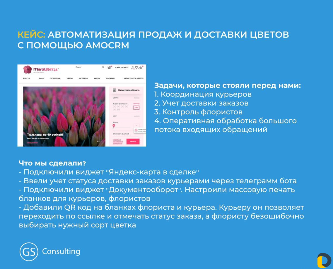 Внедрение Настройка CRM amoCRM Битрикс24