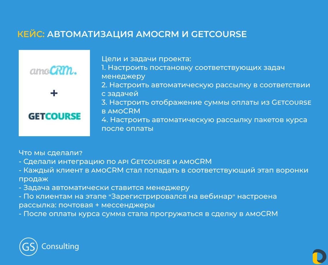 Внедрение Настройка CRM amoCRM Битрикс24