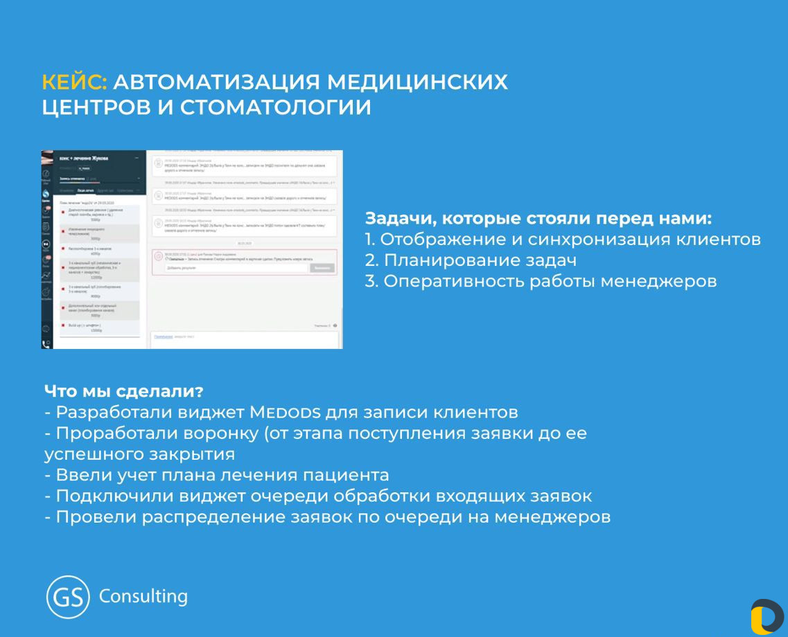 Внедрение Настройка CRM amoCRM Битрикс24