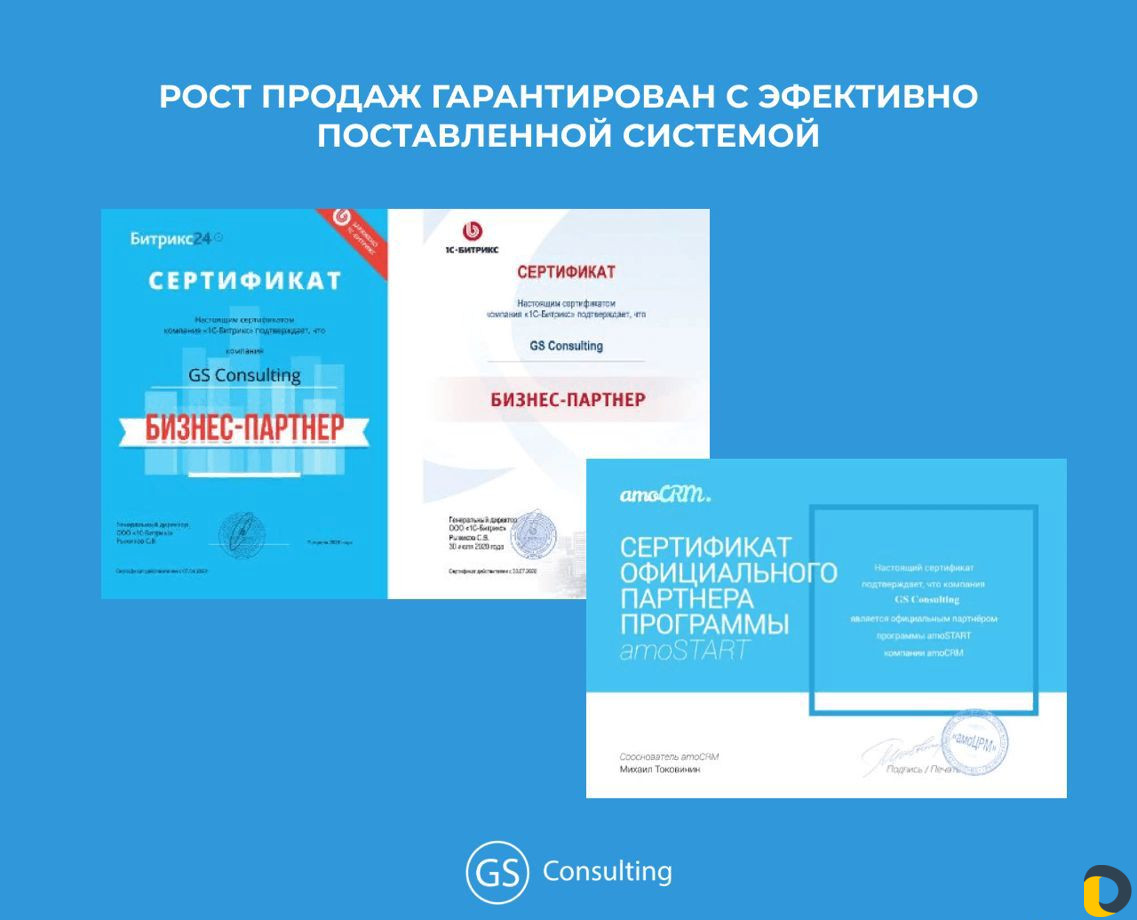 Внедрение Настройка CRM amoCRM Битрикс24