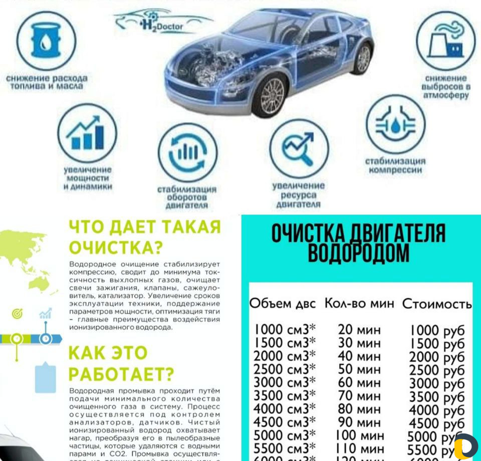 Водородная очистка двигателя (раскоксовка)