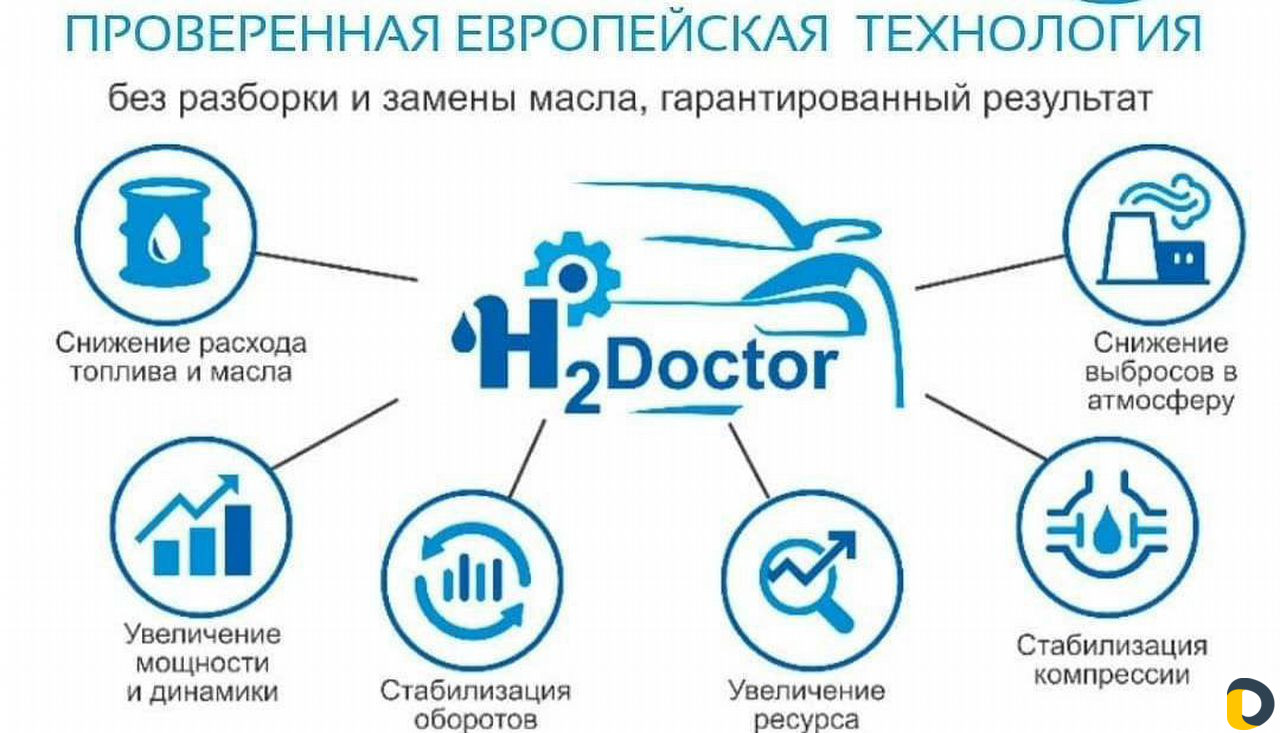 Водородная очистка двигателя (раскоксовка)