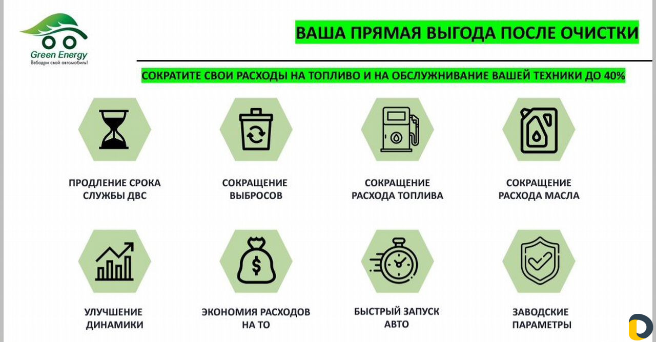 Водородная очистка двигателя(раскоксовка)