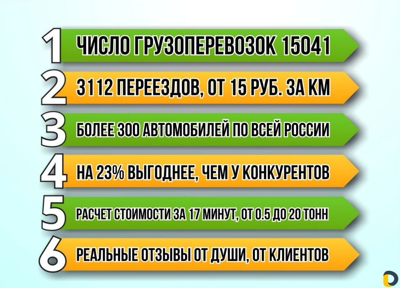 Военный переезд (и не только)