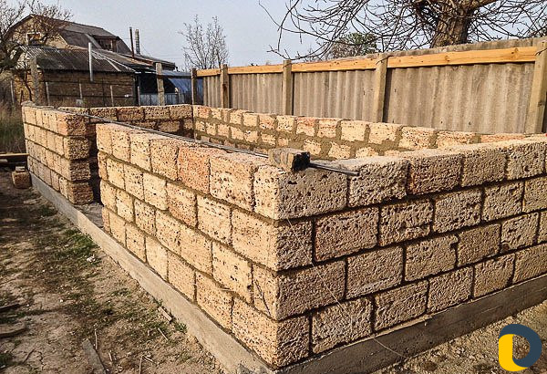 Все Услуги Работ