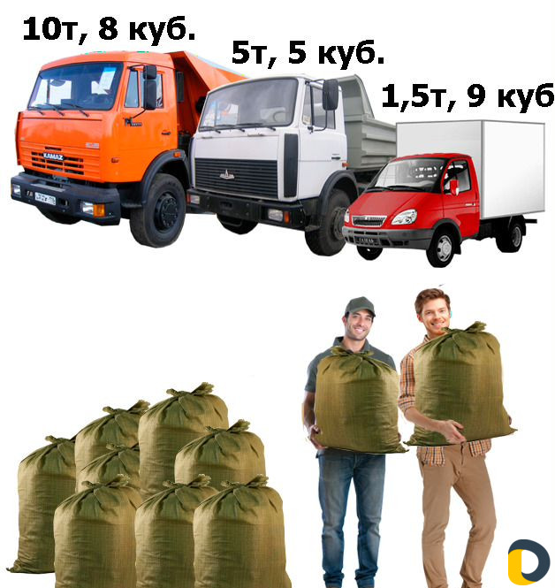 Вывоз мусора, мебели, хлама