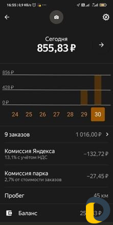 Яндекс Такси