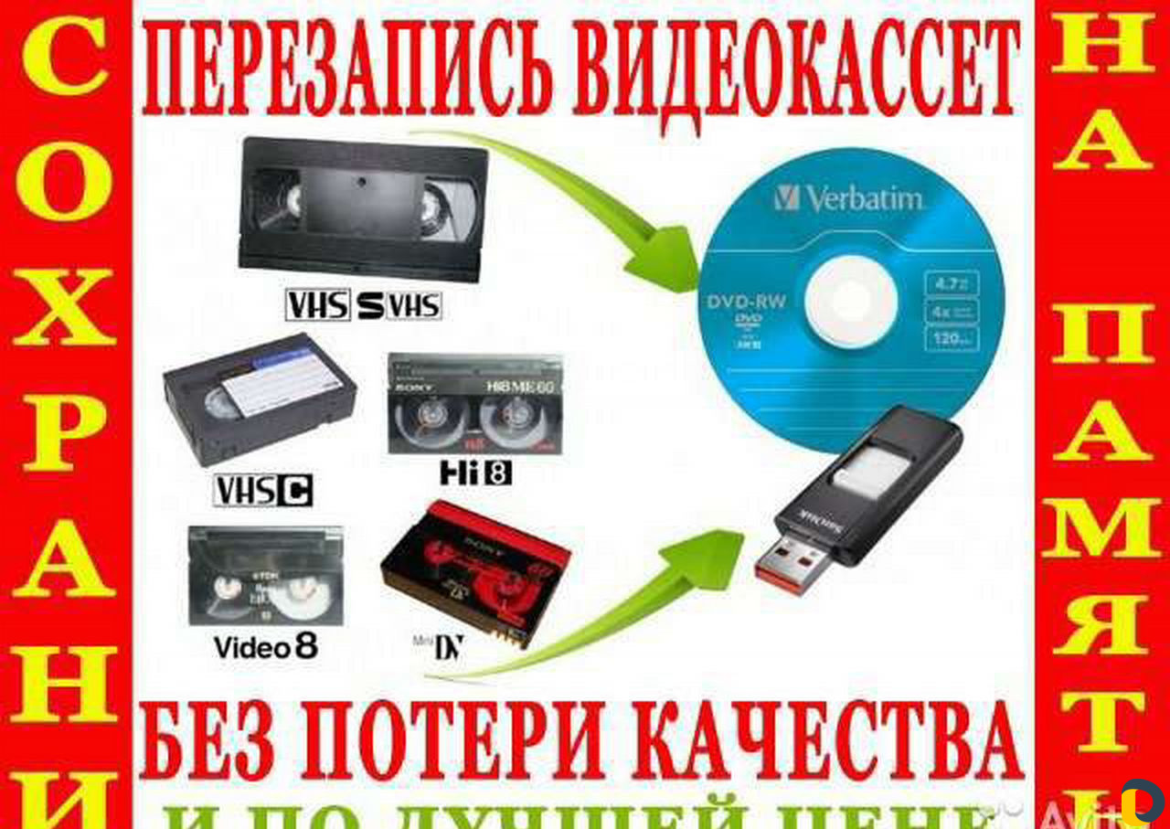 Запись с кассеты на диск