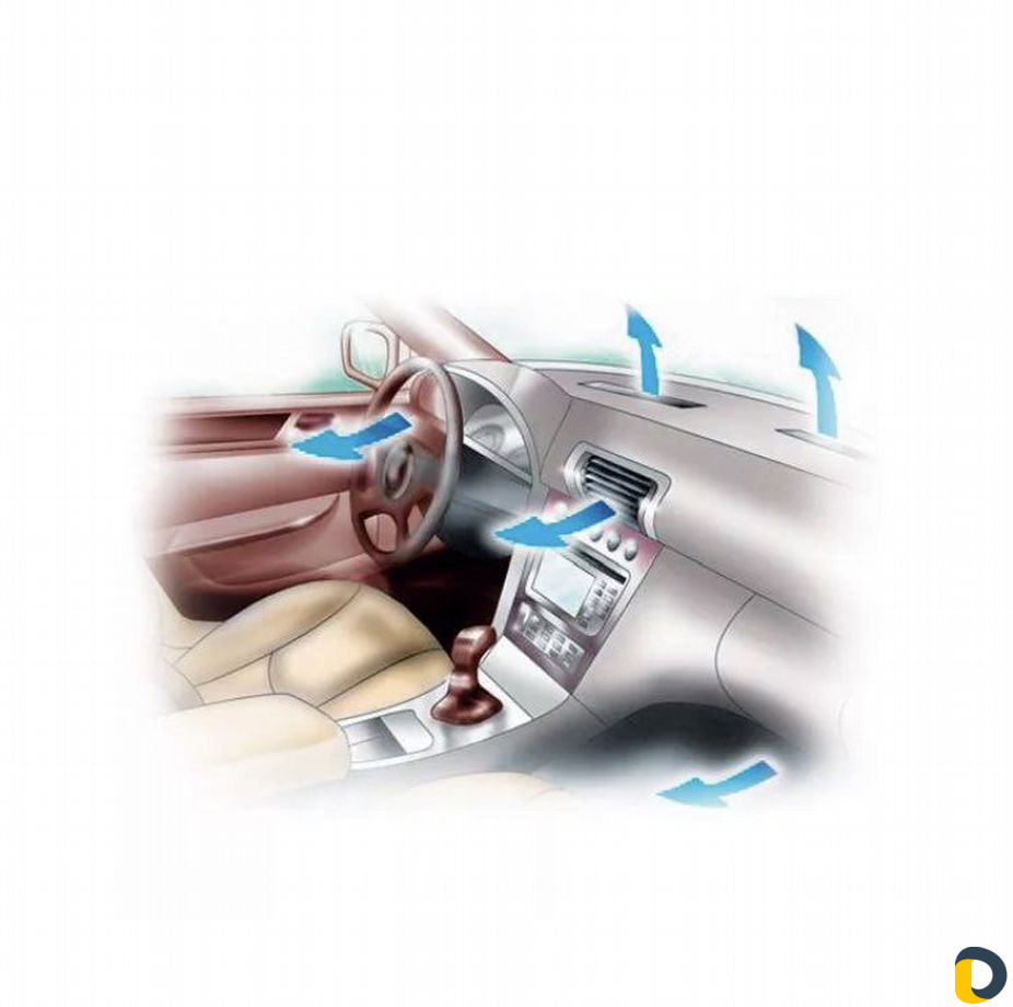 Заправка автокондиционера