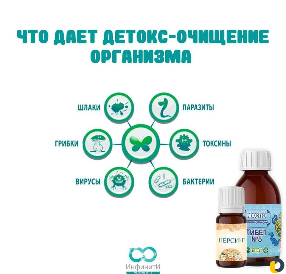 Здоровье